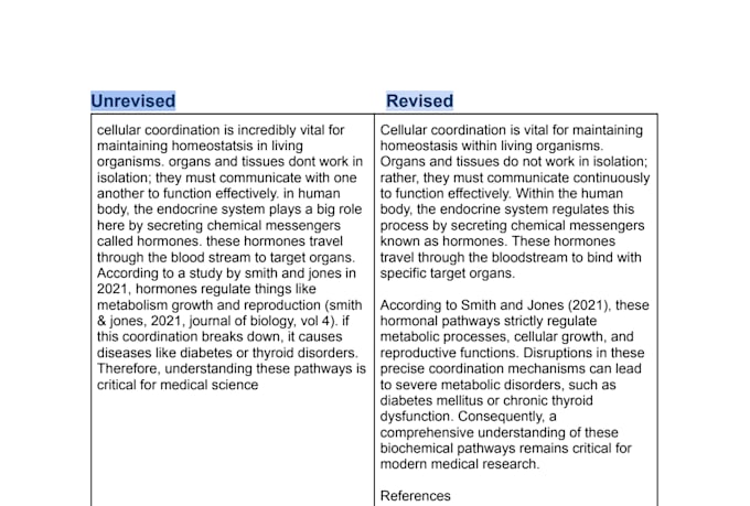 format proofread and edit your academic papers